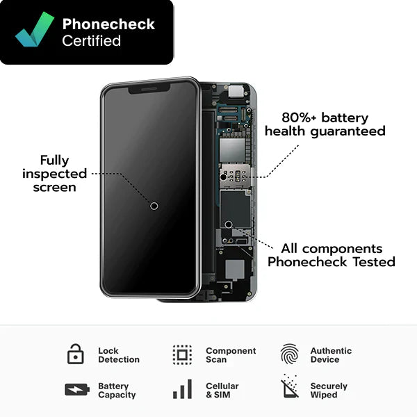 Refurbished iPhone 15 Pro（Unlocked）